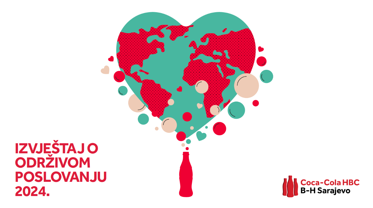 Izvještaj o održivom poslovanju