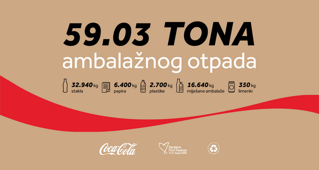 Kada se ugase svjetla Festivala, ostaju rezultati: Prikupljeno više od 59 tona otpada za reciklažu tokom Sarajevo Film Festivala